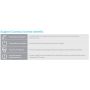 APC SWNMC3SU-5Y-DIGI - NMC Support Contract Licentie (AP96xx series), 5 jaar (SY12KEX3IBX120) thumbnail