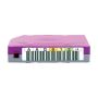 HPE LTO-6 Ultrium Lege gegevenscartridge 2,5 TB 1,27 cm (C7976WL) thumbnail