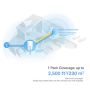 TP-Link Deco X50-5G Dual-band (2.4 GHz / 5 GHz) Wi-Fi 6 (802.11ax) Wit 3 Intern (DECO X50-5G(1-PACK)) thumbnail