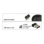 DeLOCK 12528 muis Rechtshandig RF Draadloos Optisch 1000 DPI (12528) thumbnail