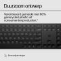 HP 450 programmeerbaar draadloos toetsenbord (4R184AA) thumbnail