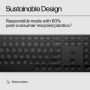 HP 450 programmeerbaar draadloos toetsenbord (4R184AA) thumbnail