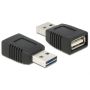 DeLOCK EASY-USB Zwart (65965) thumbnail