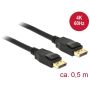 DeLOCK 85506 DisplayPort kabel 0,5 m Zwart (85506) thumbnail