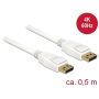 DeLOCK 85507 DisplayPort kabel 0,5 m Wit (85508) thumbnail
