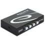 DeLOCK 87634 seriële switch box Bedraad (87634) thumbnail