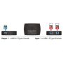 DeLOCK 87723 computer data switch (87723) thumbnail