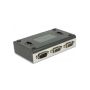DeLOCK 87729 seriële switch box Bedraad (87729) thumbnail