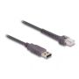 DeLOCK 90599 barcodelezer accessoire USB-kabel (90599) thumbnail
