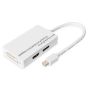 Digitus DB-340509-002-W video kabel adapter 0,2 m Mini DisplayPort DVI-D Wit (DB-340509-002-W) thumbnail