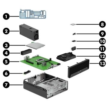 HP SPS-MB PRODESK 400 G9R SFF23 WIN (N33532-601) thumbnail
