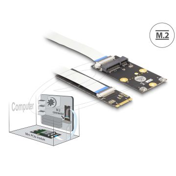 DELOCK Konverter M.2 Key B+M Stecker zu 1x Mini PCIe Slot (64221) thumbnail