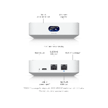 Ubiquiti UniFi UX Express Cloud Gateway (UX) thumbnail
