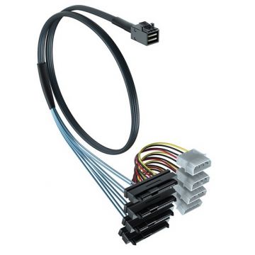 Overland-Tandberg OV-CBLINT8482 Serial Attached SCSI (SAS)-kabel 0,5 m Zwart