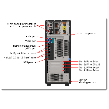 Lenovo TS ST250 V3 Xeon E-2478 1x32GB (7DCEA00GEA) thumbnail