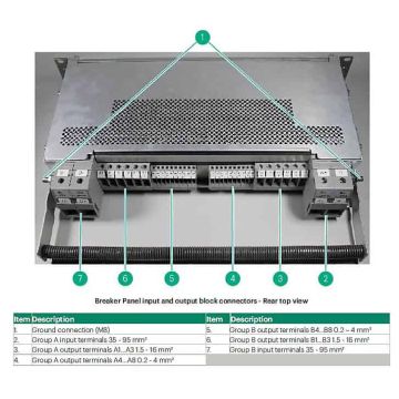 HP E-T-A S541 2x16 Output DC Breaker Panels (G2H95A) thumbnail