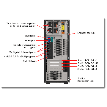 Lenovo ThinkSystem ST250 V3 95W 16G (7DCEA00FEA) thumbnail
