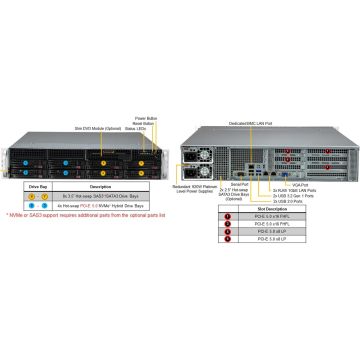 Super Micro Supermicro 2U 4510  12C/24T   32GB 480GB M.2  8x3.5 2x1000W (521E-WR-OTO-29) thumbnail