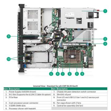 HP INT Xeon E-2436 FIO CPU for HPE (P65223-B21) thumbnail