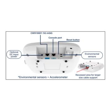 Cisco Access Point Catalyst WiFi 6E CW9166D1 Indoor integrierte directionale Antenne (CW9166D1-MR) thumbnail