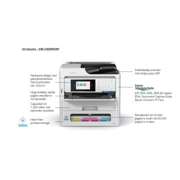 Epson WorkForce Pro EM-C800RDWF Printer (C11CK19401) thumbnail
