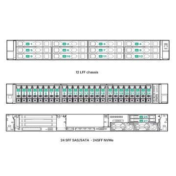 HP SPS-DRV SSD 1.92T LFF SATA MU LPC IN NTX (P56738-B21) thumbnail