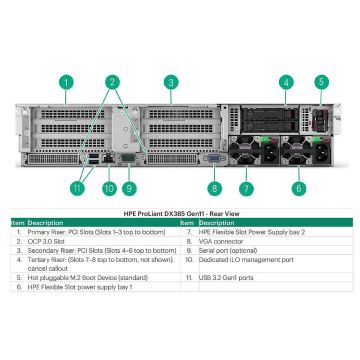 HP SPS-DRV SSD 1.92T LFF SATA RI LPC IN NTX (P56752-B21) thumbnail