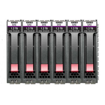 Hewlett Packard Enterprise R0Q72A interne harde schijf 3.5" 14000 GB SAS