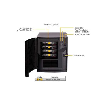 Super Micro Supermicro Micro Tower Server (X13SCL-IF, CSE-721TQ-350B2) (SYS-521R-T) thumbnail
