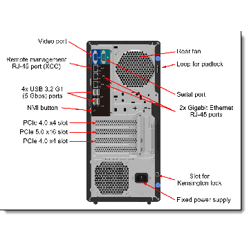 Lenovo TS ST50 V3 Xeon E-2456 (7DF3A00JEA) thumbnail