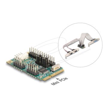 DELOCK Mini PCIe I/O PCIe full size 1x Parallel, 2x Seriell (95277) thumbnail