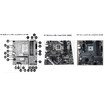 HP SPS-MB WOLANT AM5 65W B650 (N87311-001) thumbnail