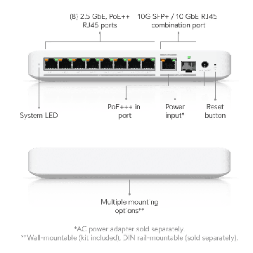 Ubiquiti UniFi Switch Flex 2.5G - 8 poort, With flexible PoE budget (USW-FLEX-2.5G-8-POE) thumbnail
