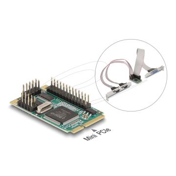 DElOCK Mini PCI Expr Card 2x D-Sub9 + 1x D-Sub25 ext Kabel (95232) thumbnail