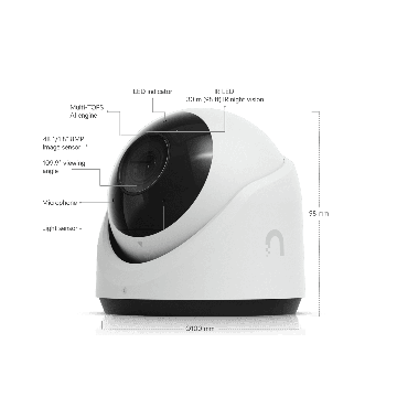 Ubiquiti UniFi Protect G6 Turret (White) (UVC-G6-TURRET-W) thumbnail