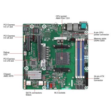 ASRock AM4 ASRock Rack X570D4U (X570D4U) thumbnail