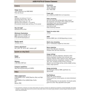 AXIS P3275-LV (03149-001) thumbnail