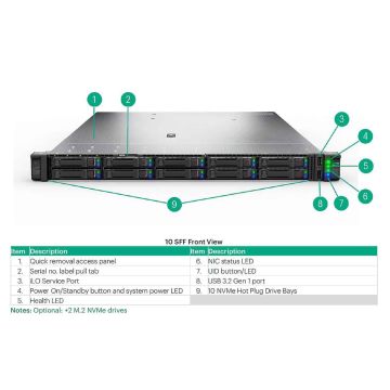 HPE RL300 Gen11 AMPERE M128-30 1P 128G 8SFF 1x800W (P76339-B21) thumbnail