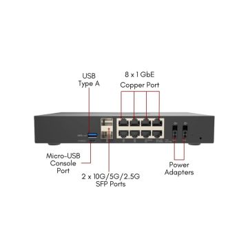 SONICWALL TZ680 (03-SSC-1839) thumbnail