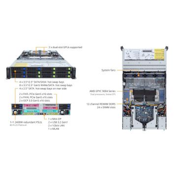 Gigabyte R283-Z96-AAJ1 rev 3.x, Dual EPYC 9004/9005, 24x 2.5 NVMe + 4x rear SATA, 2x 1GbE, 2x 2000W (6NR283Z96DR000ACJ1) (6NR283Z96DR000ACJ1) thumbnail