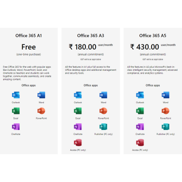 Microsoft Office 365 (Plan A4) - licen (DT2-00001) thumbnail