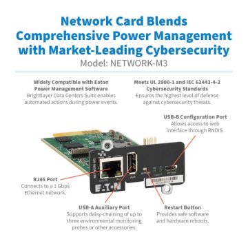 Eaton Communication Card (GWEMP-M3) thumbnail