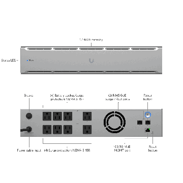 Ubiquiti UniFi UPS 2U (UPS-2U) thumbnail