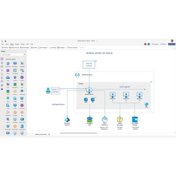 Microsoft CSP Visio Plan 1 [1J1M] New Commerce (CFQ7TTC0HD33-0003-1J1M) thumbnail