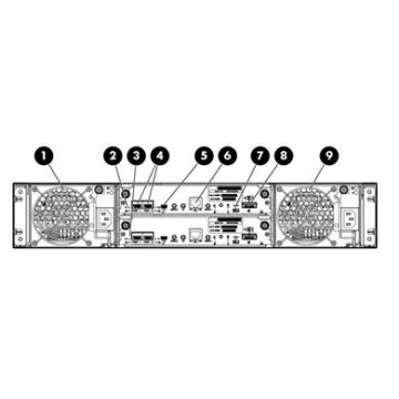 HPE MSA 1040 1GbE iSCSI small (5712505520253-RFB) thumbnail