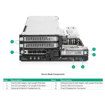 HPE 960GB NVMe Gen4 Mainstream (P80321-B21) thumbnail