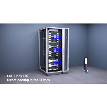 Rittal LCP Rack DX, 20 kW, bündig, RAL 7035, :300x2000x1200 (3313290) thumbnail