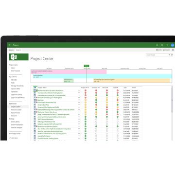 Microsoft Project Server - licens- og (H21-02115) thumbnail