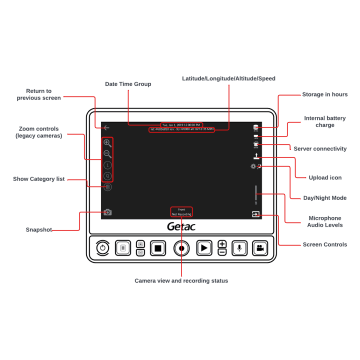 Getac V110G7 i5-1235U CAM W11P 16GB/512GB PCIe (VSC16YJMBDBA) thumbnail