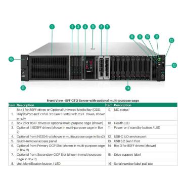 HP Intel Xeon 6766E 1.9GHz 144-core 250W Processor for HPE (P71122-B21) thumbnail